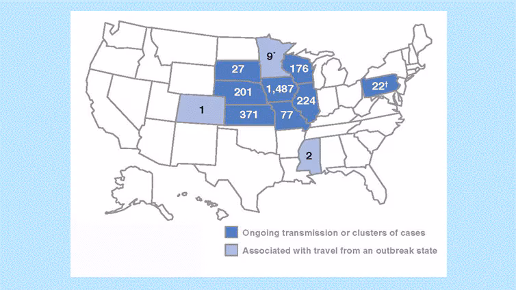 chapt20-figure03.gif Figure 3. Outbreak-related mumps cases by state, January 1–May 2, 2006