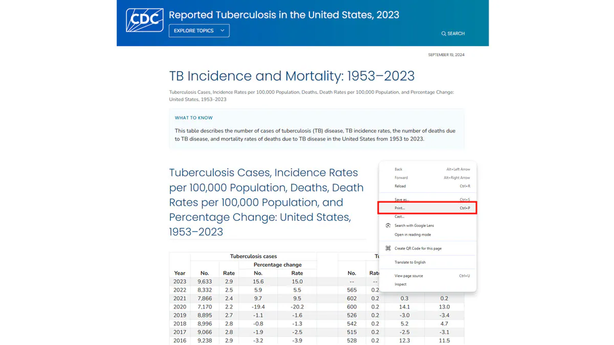 Table Printing Tips Chrome Figure 1 To print a table in Google Chrome, right-click and select “print” or press control and P.