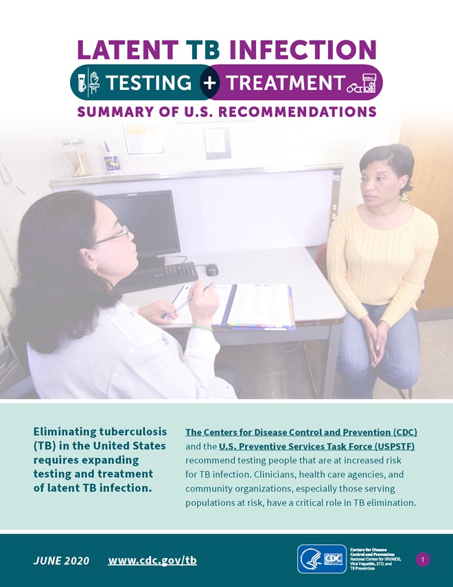 Summary of U.S. Testing and Treatment Recommendations for Latent TB Infection