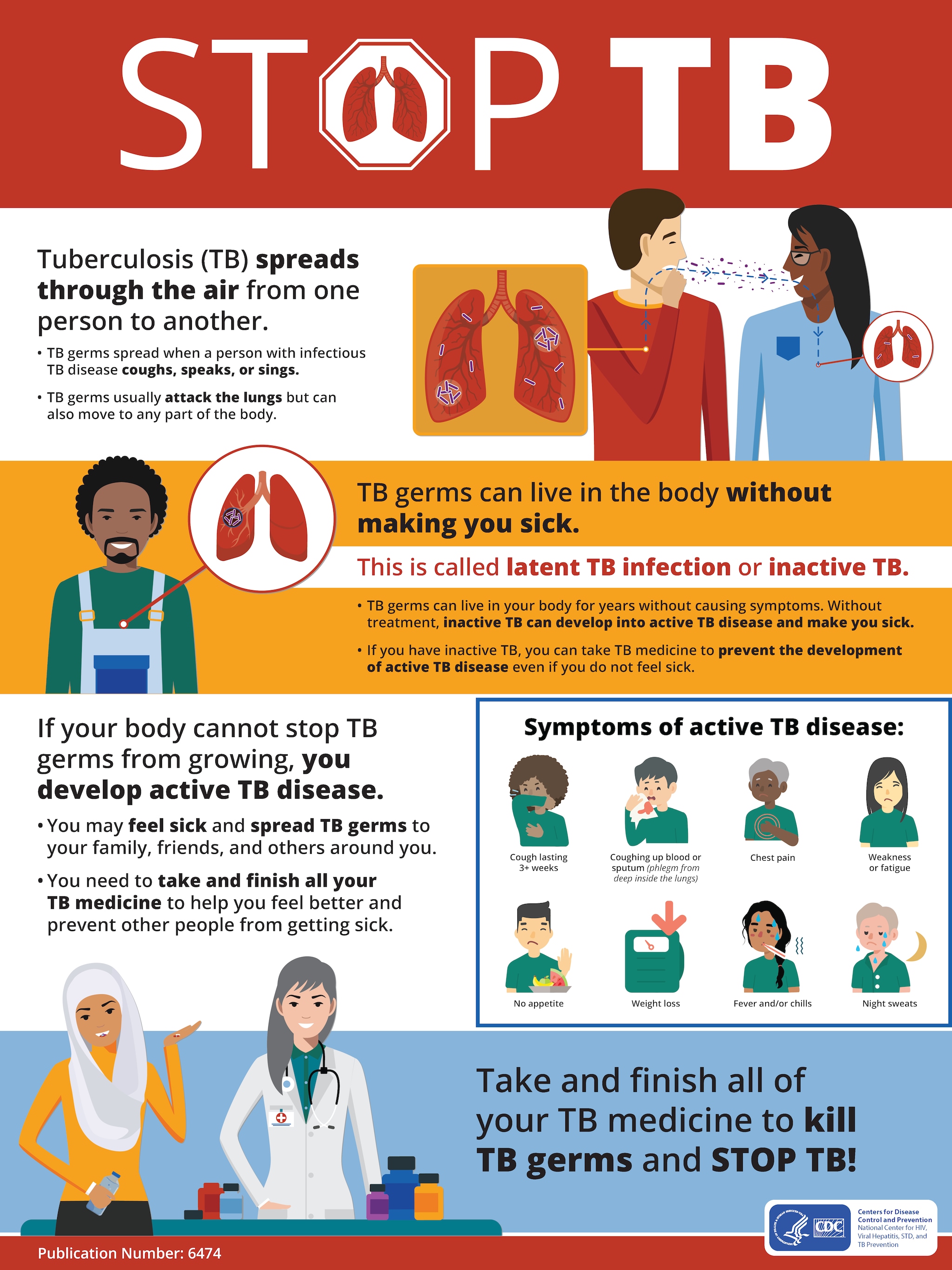The Stop TB poster describes how TB is spread and the difference between latent TB infection and TB disease.