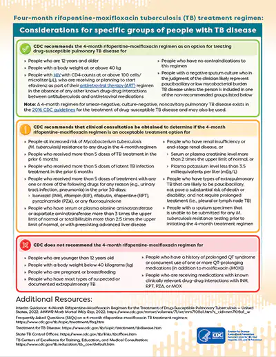 TB-Treatment-Group-Considerations-cover Cover of 'TB Treatment Group Considerations' PDF