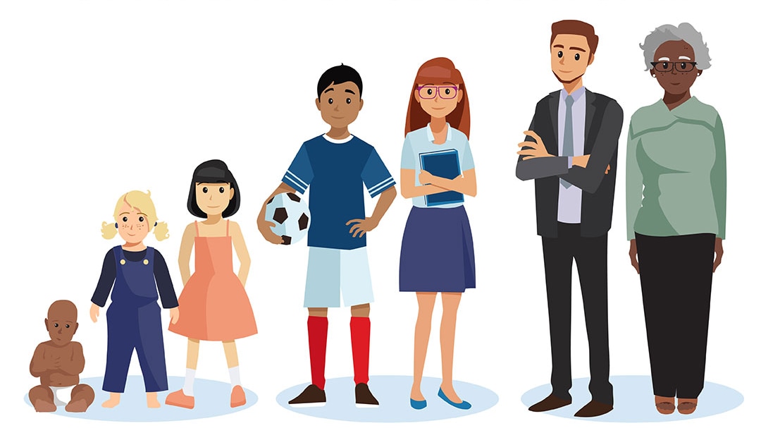 Illustration no words People lined up in order of age, from baby through childhood and onto adulthood.