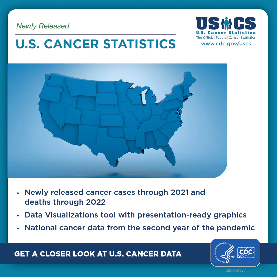 U.S. Cancer Statistics: Newly released cancer cases through 2021 and deaths through 2022. Data Visualizations tool with presentation-ready graphics. National cancer data from the second year of the pandemic. Get a closer look at U.S. cancer data.