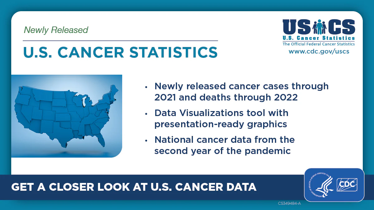 U.S. Cancer Statistics: Newly released cancer cases through 2021 and deaths through 2022. Data Visualizations tool with presentation-ready graphics. National cancer data from the second year of the pandemic. Get a closer look at U.S. cancer data.