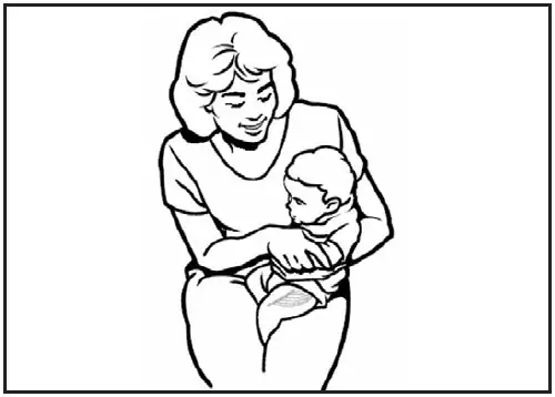 admin-fig-2.jpg This drawing shows a mother holding an infant. The anterolateral aspect of the infant’s thigh is shaded, showing the proper site for intramuscular/subcutaneous vaccine administration.