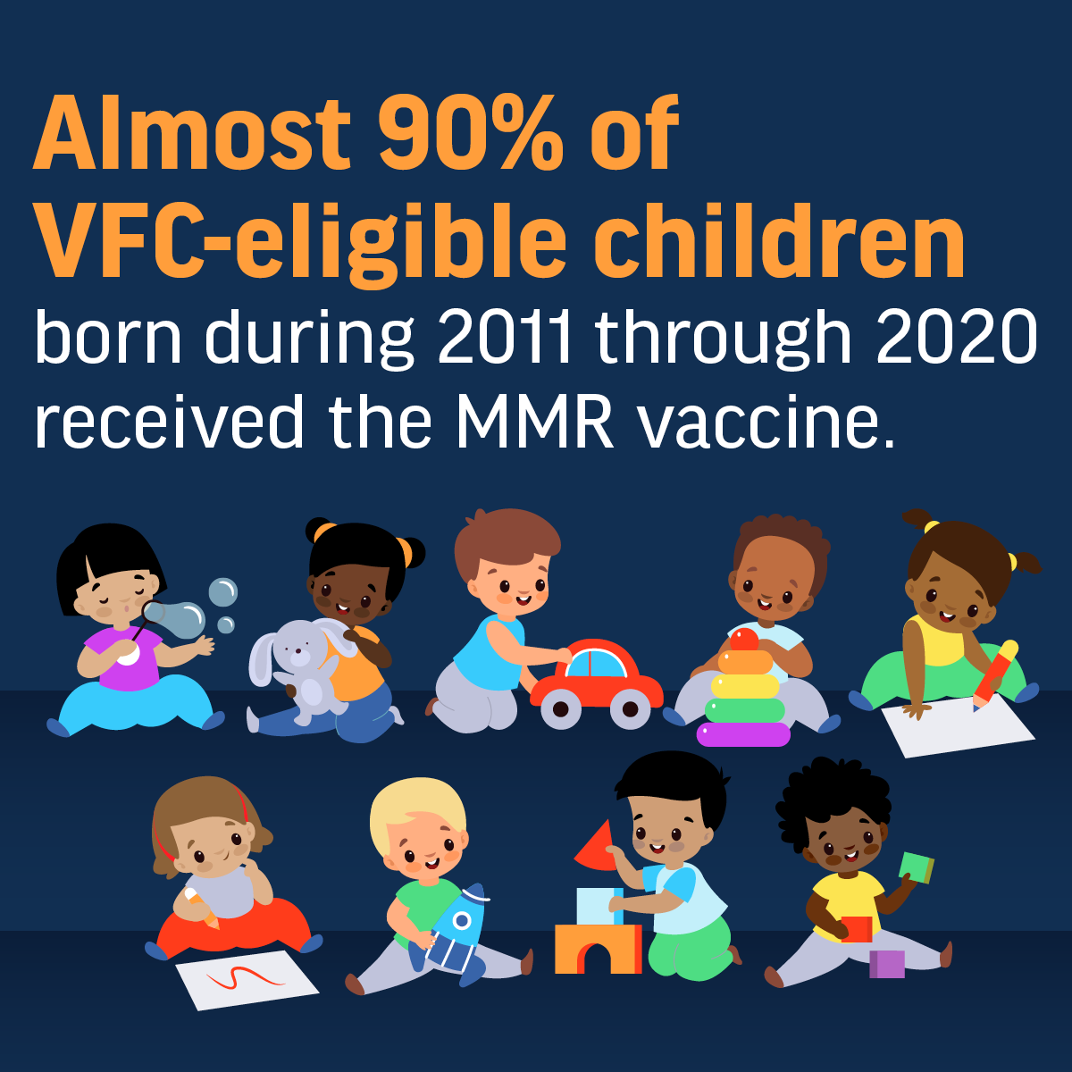 Infographic Showing Achieving high vaccination coverage for VFC-eligible children